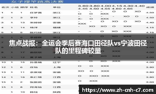 焦点战报：全运会季后赛海口田径队vs宁波田径队的里程碑较量